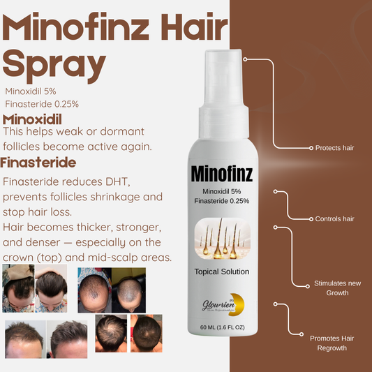 Minofinz Hair Regrowth Spray – Dual Action Formula (Minoxidil 5% + Finasteride 0.25%)